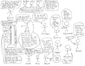 Foley Corrected Gaipa Diagram - Liz Foley